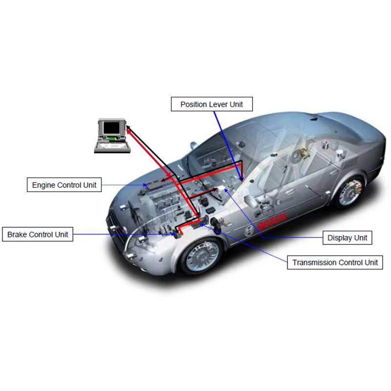 High quality new ECU Engine Control Unit ECM 8576988 0281030529 for BMW Mini Cooper R57 replace 0281030643 for nissan-Sinoin